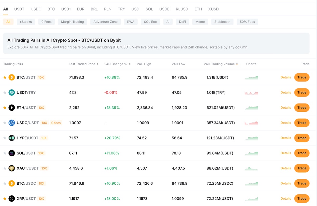 Bybit EU trading interface with spot market pairs